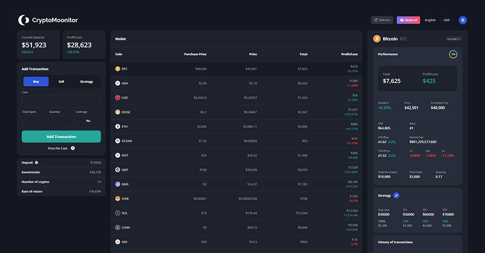 🚀 CryptoMoonitor